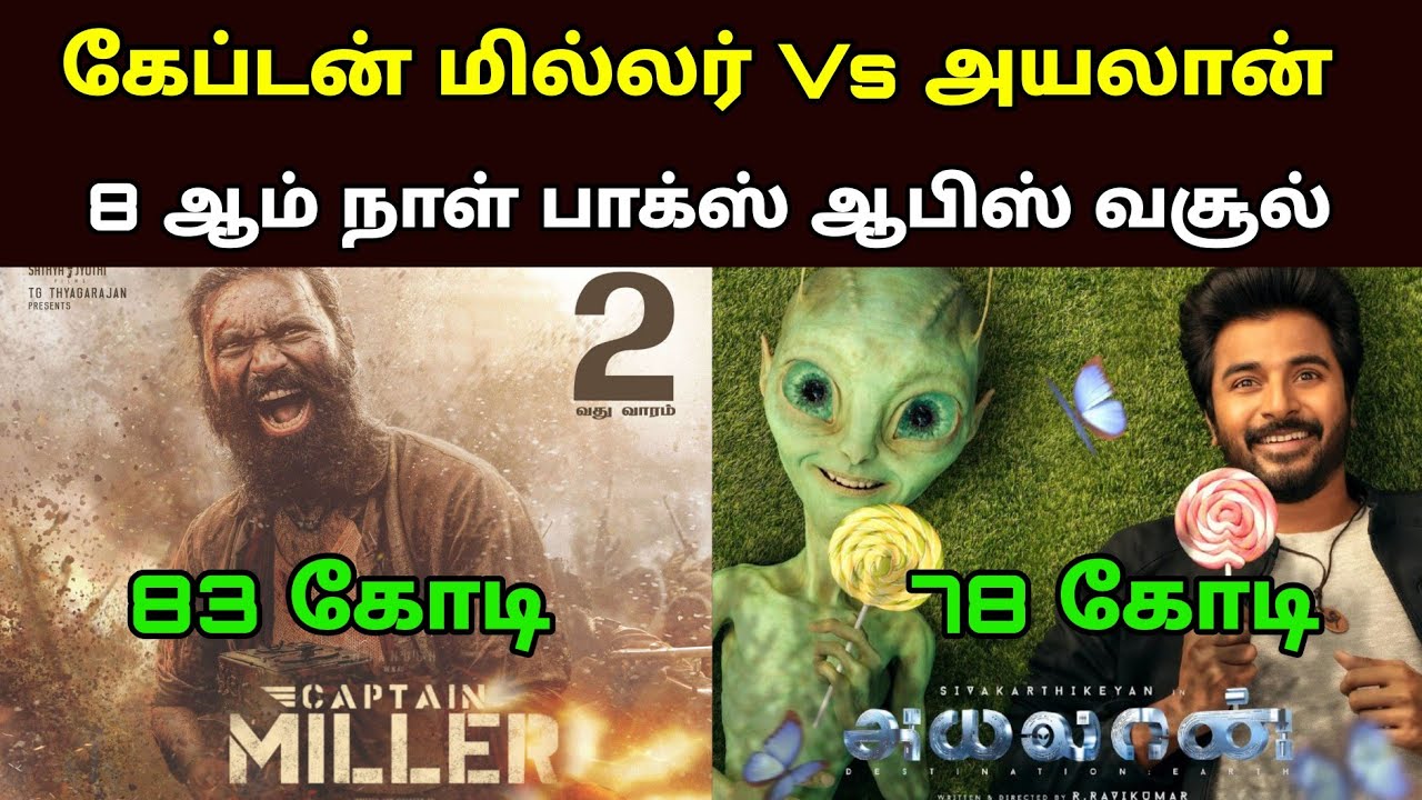 Captain Miller Vs Ayalaan Mission Chapter 1 , Merry Christmas Movie 8th Day Box Office Collection