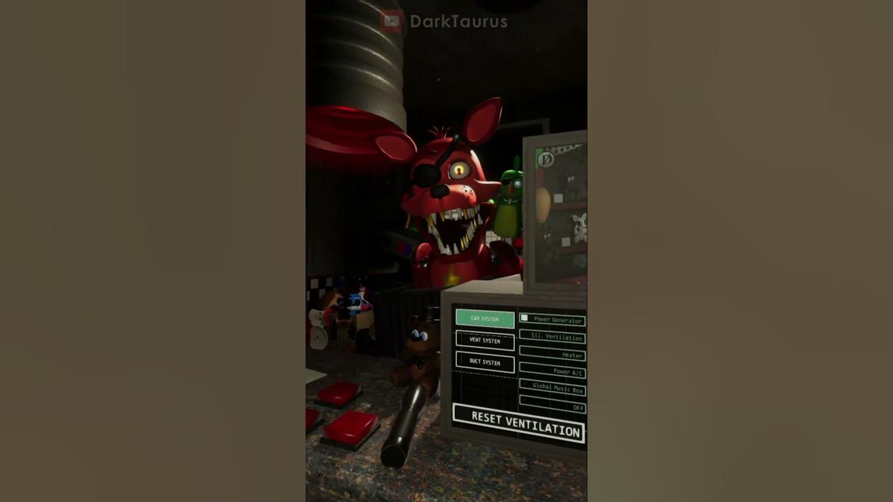 Let's Players Reaction To Rockstar Foxy's Jumpscare