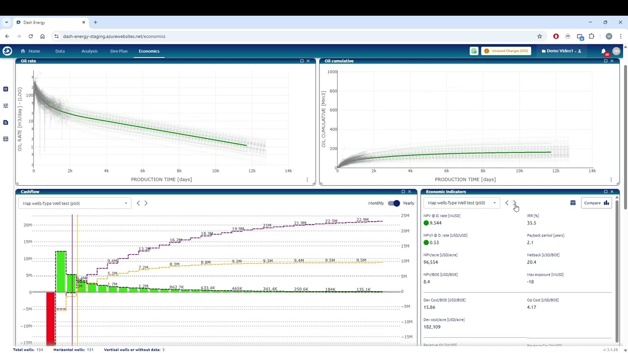 Economic Analysis Single Well-Dash Energy