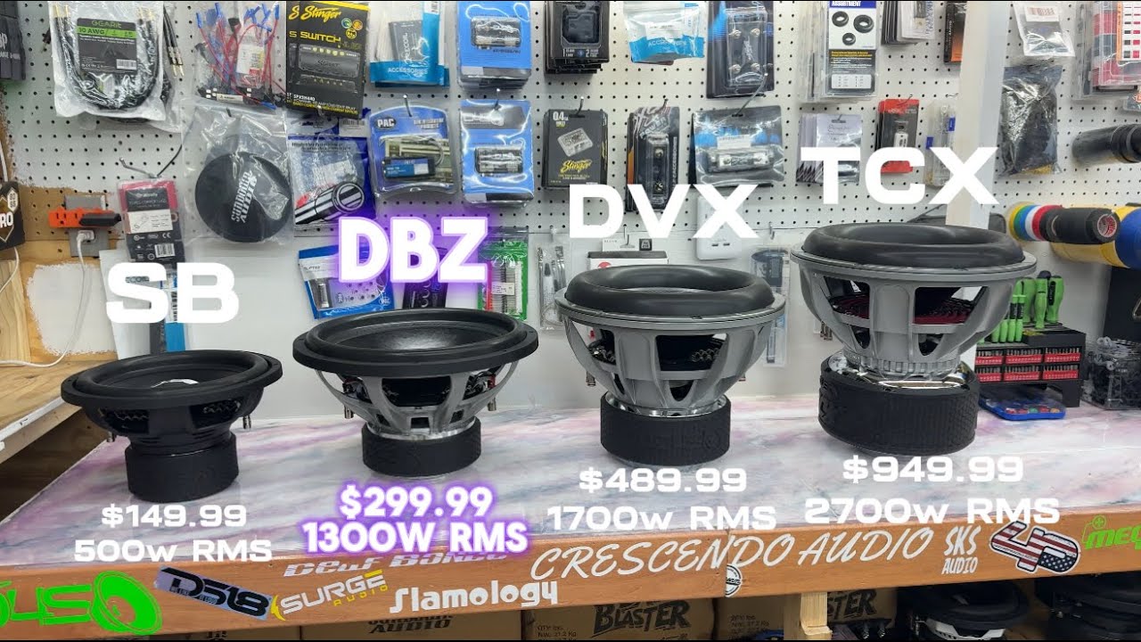 Down4Sound DBZ 15 на полной мощности - это просто ЖЕСТОКОСТЬ