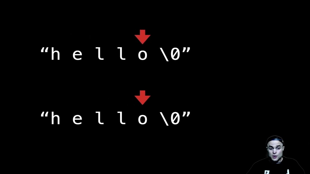 strcmp | strncmp (read 📌 comment)