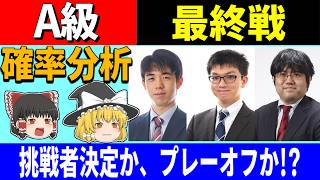 【A級】 最終戦 「挑戦者決定か、プレーオフか!?」 2026/02/27