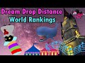 Ranking every world in kingdom hearts 3d dream drop distance