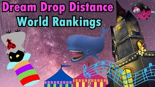 Ranking Every World in Kingdom Hearts 3D: Dream Drop Distance screenshot 5