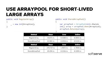 Mind Garbage collector pressure by Valentyn Uglanov (Eng)