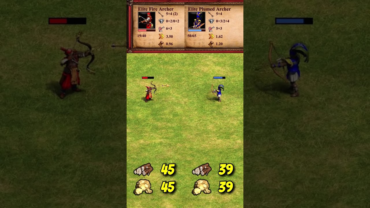 Elite Fire Archer vs Elite Plumed Archer | The Three Kingdoms | AoE2 