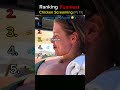 Ranking Funniest Chicken Screaming Moments | Part 11