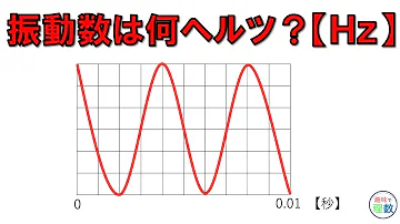 物理中学
