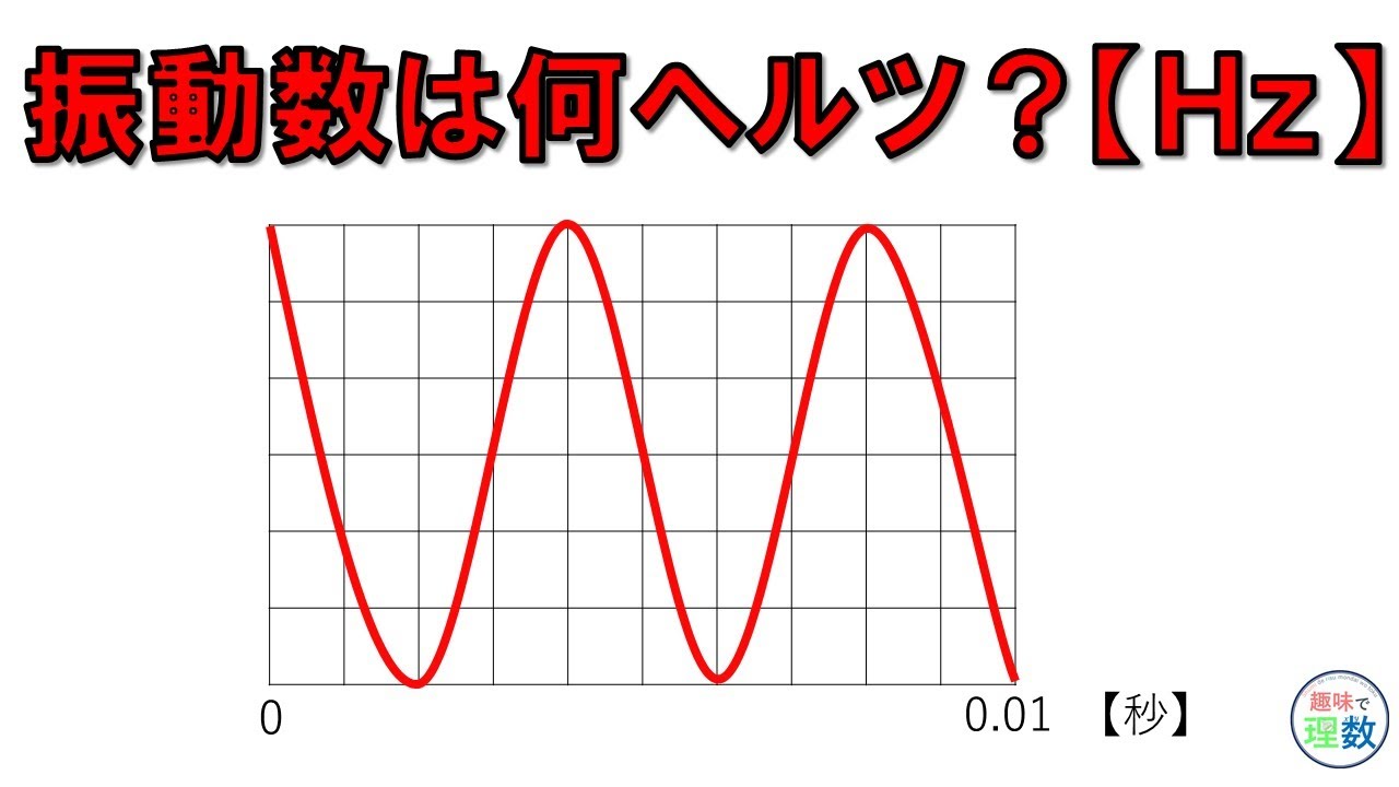 ヘルツを求めよ 中学理科 物理分野 Youtube