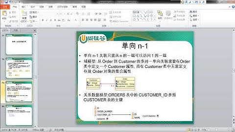 11  尚硅谷 佟刚 Hibernate 单向多对一映射