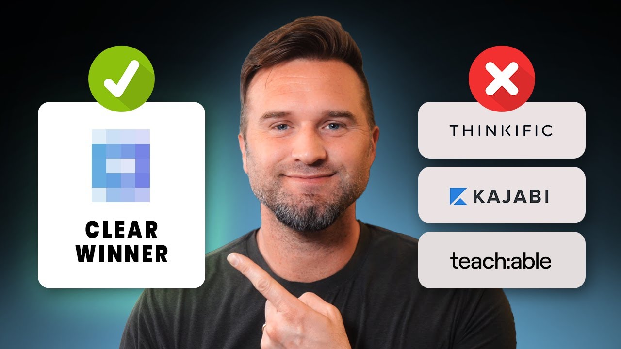 Лучшая платформа для создания онлайн-курсов | Не Thinkific, Kajabi и Teachable