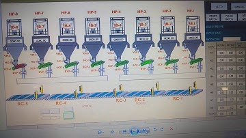 Batching system 7676655999