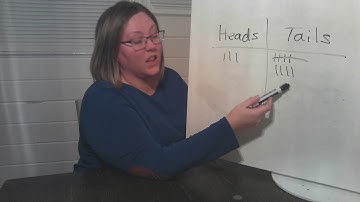 Cycle 3 Week 22 Science