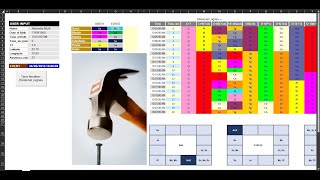 Timelines Rewritten: Sculpting Destiny with Accurate Birth Time Rectification