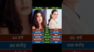 diya mirza vs rabina tandan #new #tranding #shorts #2026