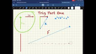 Daab Labs - Physics Foundations - Trigonometry Refresh/Remediation #1
