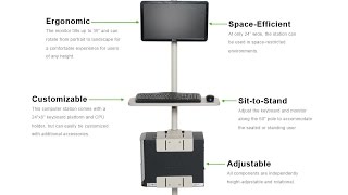 About the WMCS Wall Mount Computer Station by Versa Tables