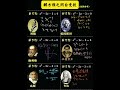 初中数学一元二次方程 #思维训练 #韦达定理 #拉马努金