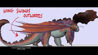 ANIMATION ANALYSIS: How to Train Your Dragon - Dragon Walk cycle (Evan Bouchers)