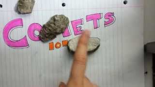 Comets 101