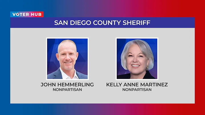 Election 2022: San Diego County Sheriff Race