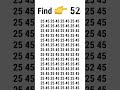 Find The Odd Number Out