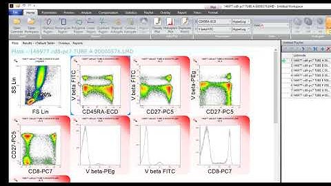 VenturiOne Hyperlog Sliders - Flow Cytometry Data Analysis Software