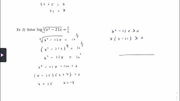 Solving Logarithmic Equations Lesson