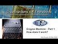Enigma Machine – Part 1 of 2 – How does it work?