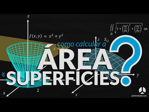 Video: ¿Cómo calcula el área de superficie?