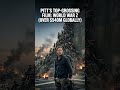 Brad Pitt's biggest box office hit: World War Z