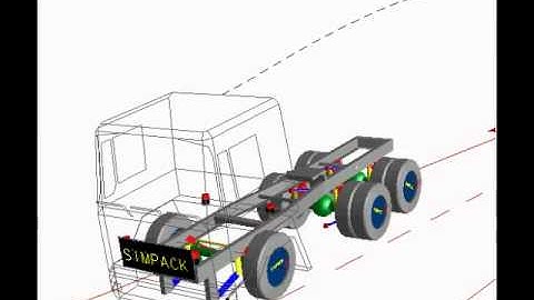 SIMULIA SIMPACK Tractor running over a single obstacle
