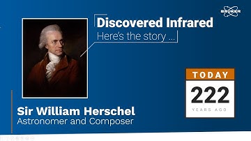The Discovery of Infrared | Happy Birthday Infrared