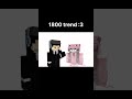 1800 trend :3, template by @_Mini36_ #minecraft #trending #fyp #prisma3d #animation