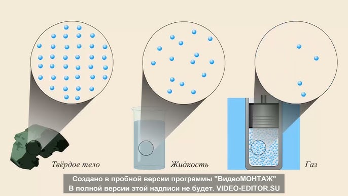 Смачивание опыты с водой
