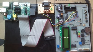 Raspberry Pi DIY add-on board with Power-supply