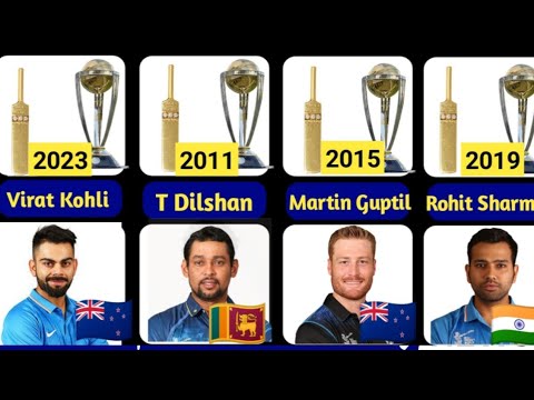 ICC World Cup All Golden BAT Winners 1975-2023 | Most Runs in ODI Wolrd ...