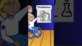 Method of distillation #science #chemistry #education #students #teacher #school #cbse #icse #ncert