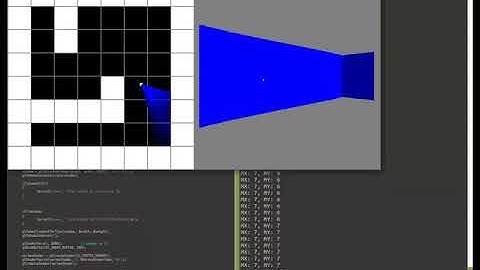 Simple C/C++ Raycaster