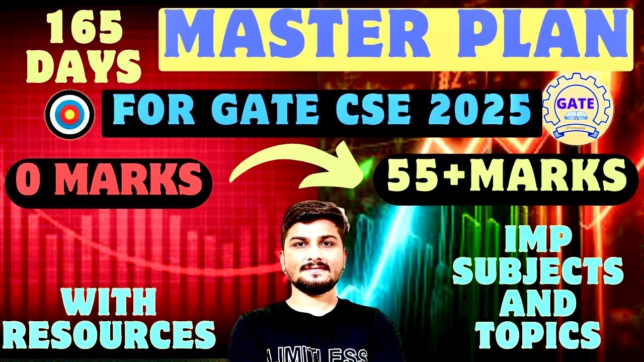 165 Days Master Plan for GATE 2025 || How to get 55+ marks in GATE CSE ...