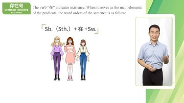 Lesson 11 The teaching building is to the north of the administrative building办公楼在教学楼北边 Part 1