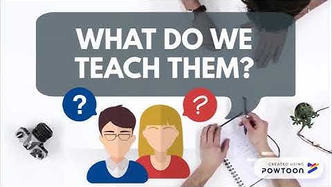 Principles For Designing Reading Techniques (part 1)