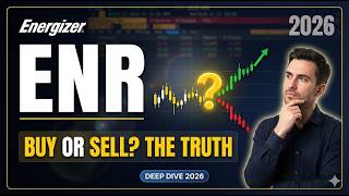 ENR Stock Analysis: Is Energizer’s 2026 Dividend Safe?