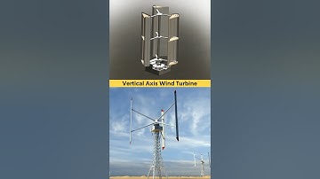Vertical Axis Wind Turbine 📌