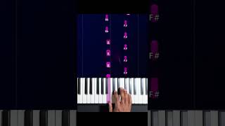 Learn How To Play Fallen Down On Piano From Undertale