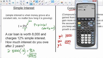 How to do Compound Interest and Population Calcuations (Exponential Word Problems) (Alg 2T 4.1.2)