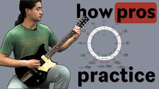 How to ACTUALLY Practice Music to Get Better