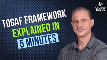 TOGAF 10 Simplified - The TOGAF Framework in Less Than 5 Minutes