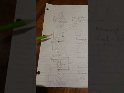 Are triangles the strongest shape?