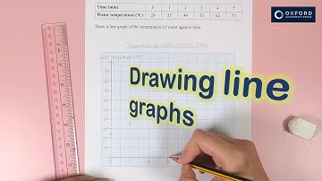 [Junior Secondary Science] Skill builder: Drawing line graphs